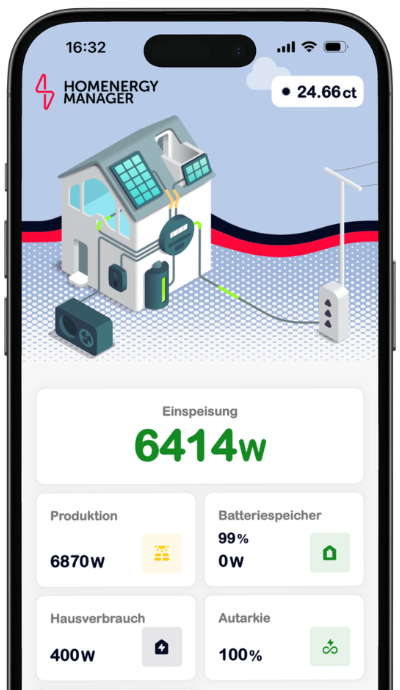 Homenergy Manager White-Label-App von clever-PV