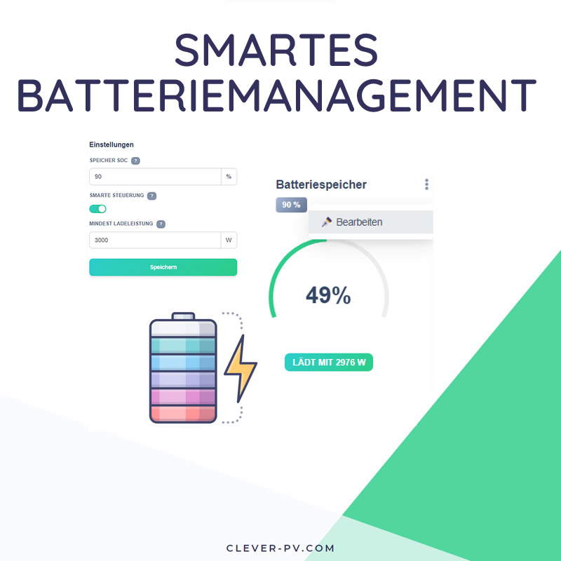 Smarte Batterieintegration