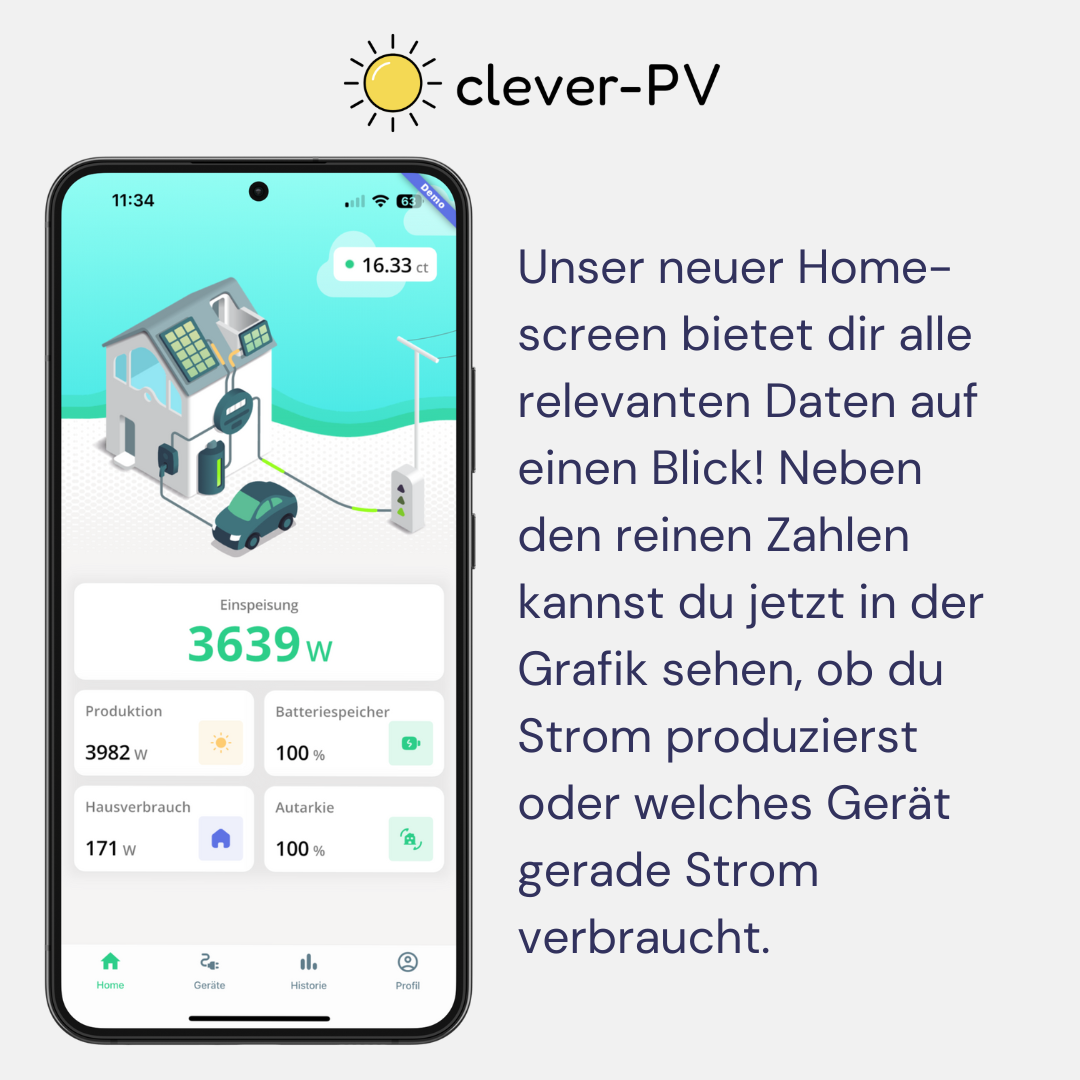 Neuer Homescreen mit animierten Energieflüssen