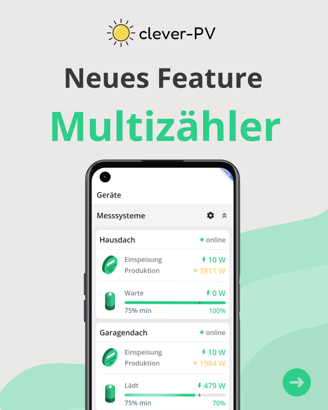 Neues Feature: Multizähler – Mehr Freiheit im Energiemanagement