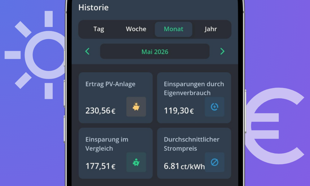 clever-PV Historie zeigt, wie viel eine PV-Anlage spart – Ertrag, Eigenverbrauch und Strompreis in Euro